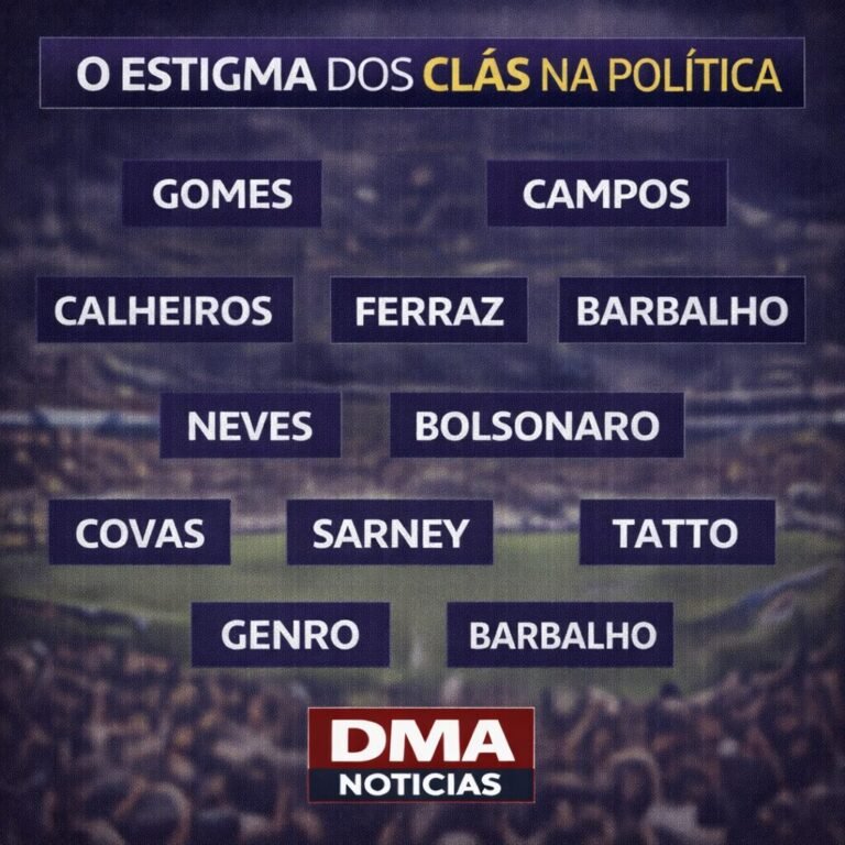Clãs na política