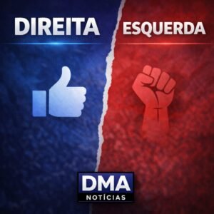 Direita e Esquerda