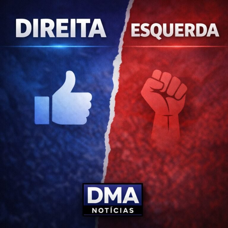 Direita e Esquerda