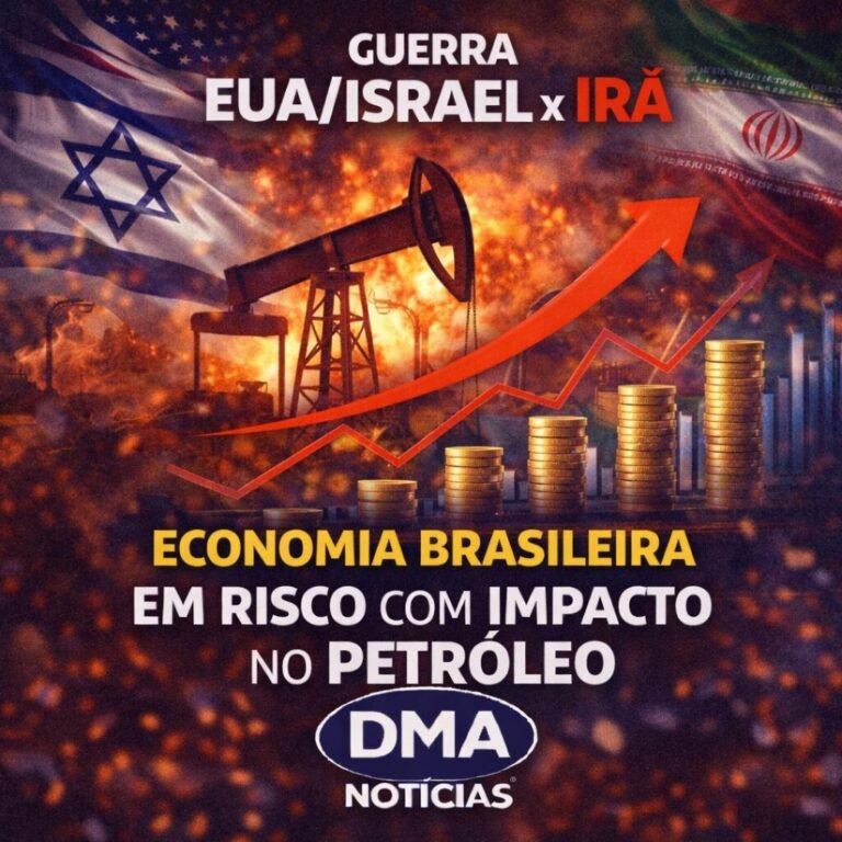 Risco Economia brasileira
