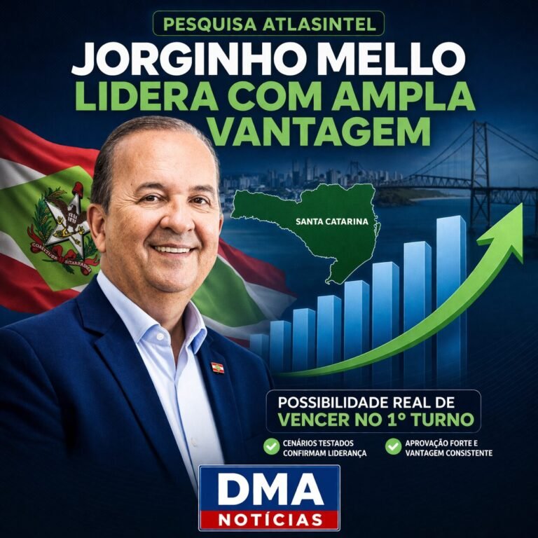 Jorginho Mello