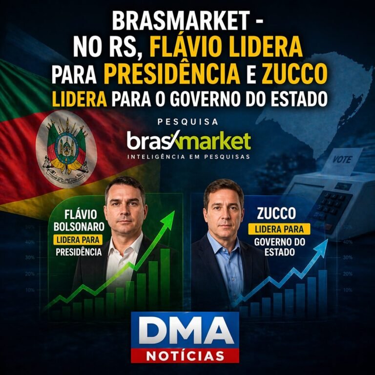 Pesquisa Brasmarket RS