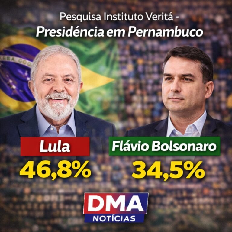 Pesquisa presidencial em Pernambuco 2022