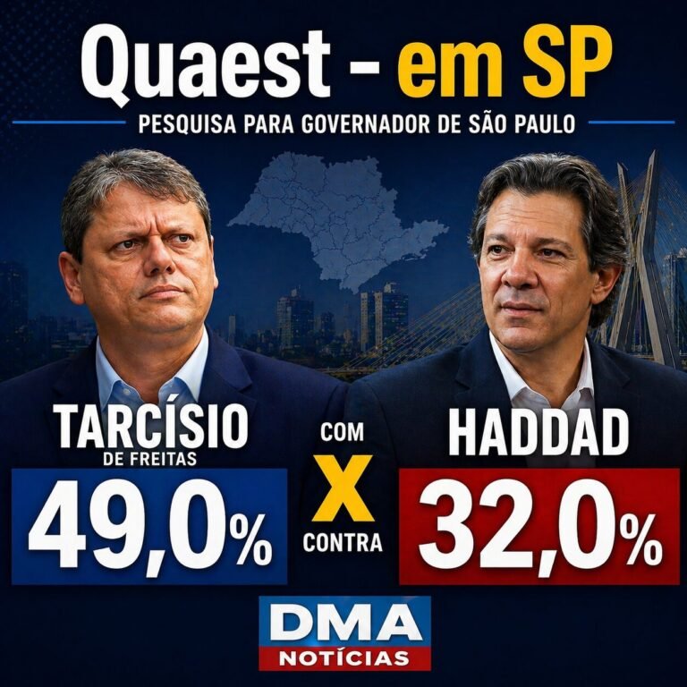 Quaest SP