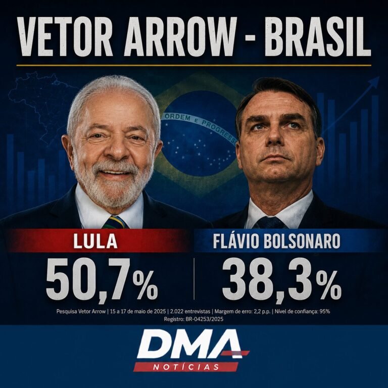 13 Pesquisa Veto Arrow 19.05.26