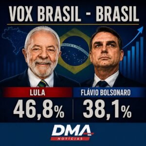 14 Pesquisa VOX 20.06.26