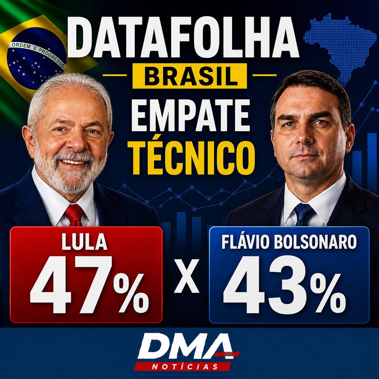 17 Pesquisa Datafolha 22.05.26