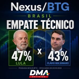 18 Pesquisa Nexus 25.05.26