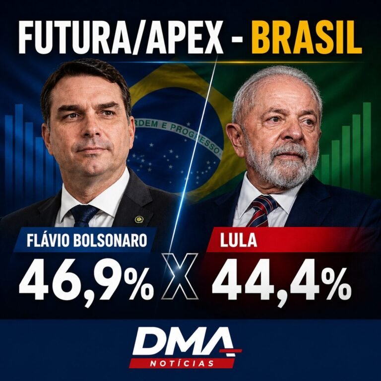 Futura Apex