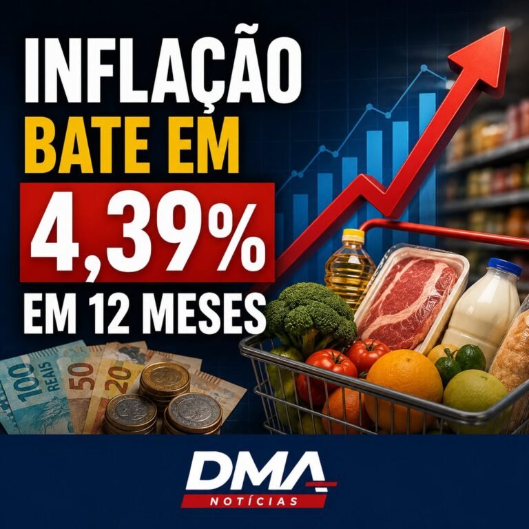 Inflação