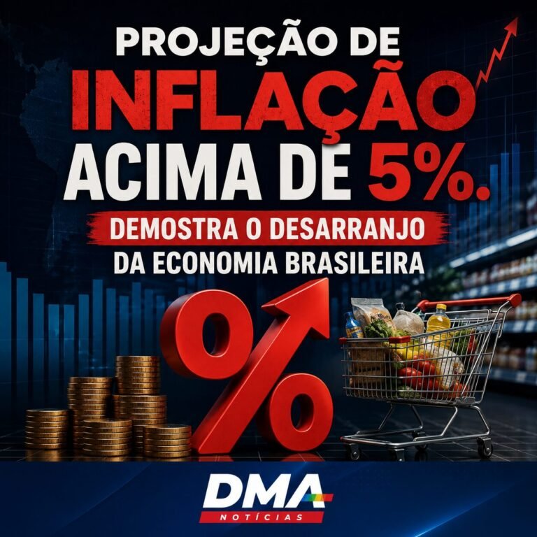 Inflação