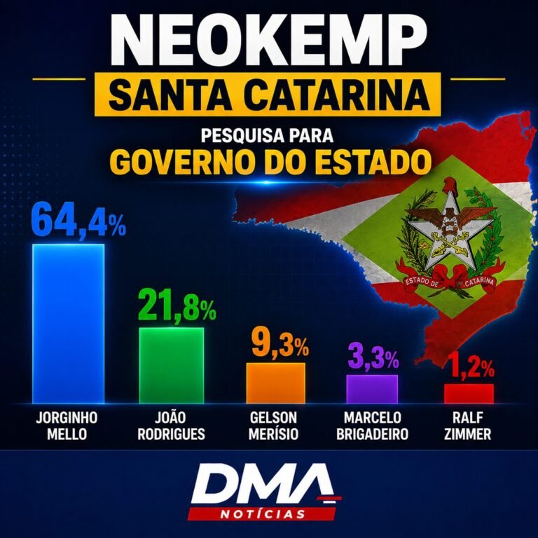 Neokemp SC
