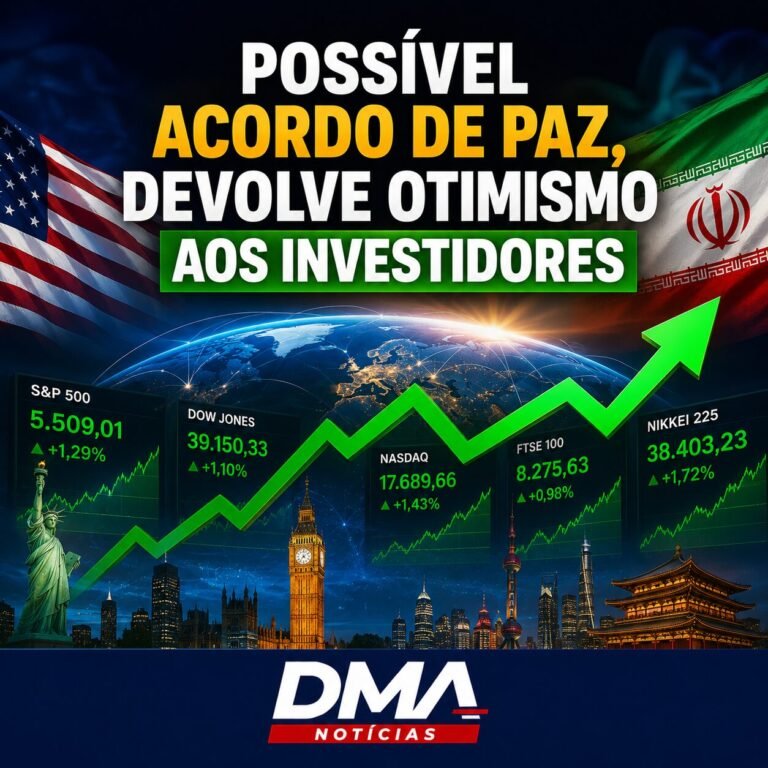Otimismo Investidores
