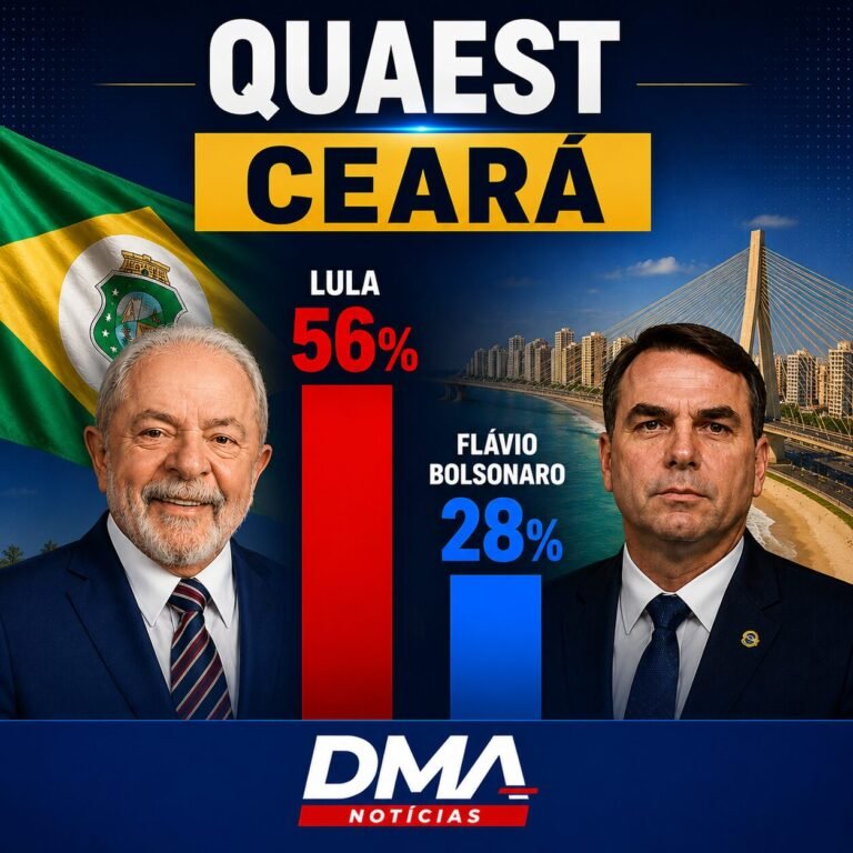 Quaest Ceará