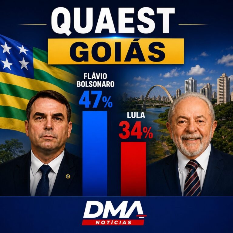 Quaest Goiás