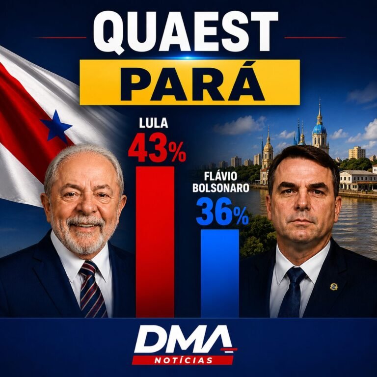 Quaest Pará