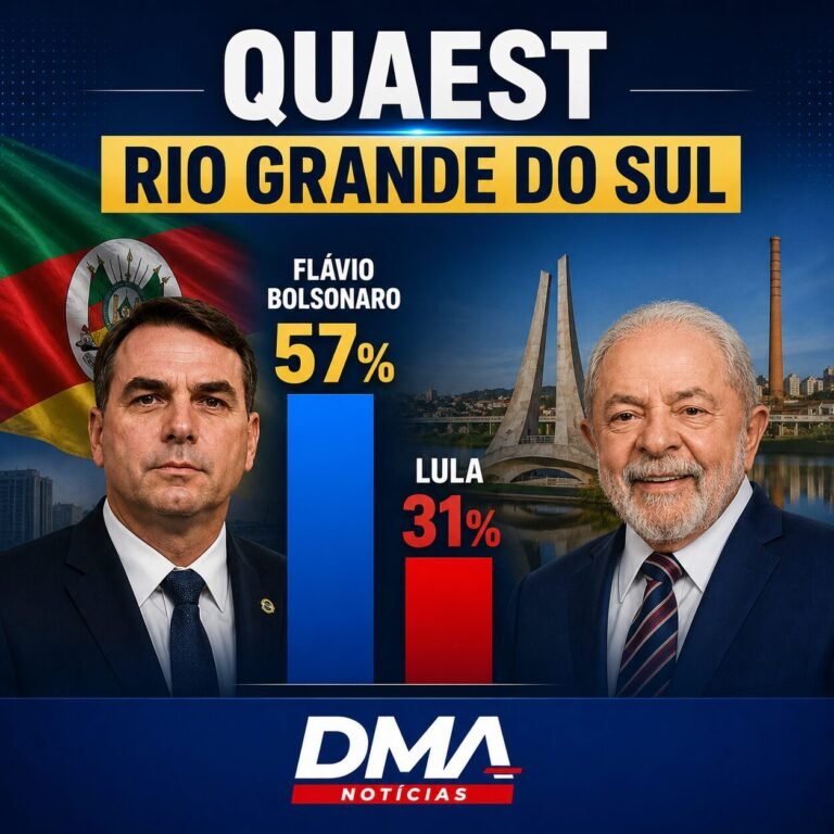 Quaest RS
