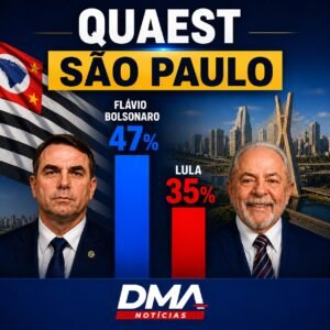 Quaest São Paulo
