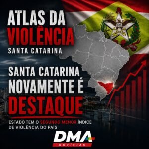 Violência no País SC
