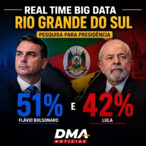28 Pesquisa Big Data 23.06.26