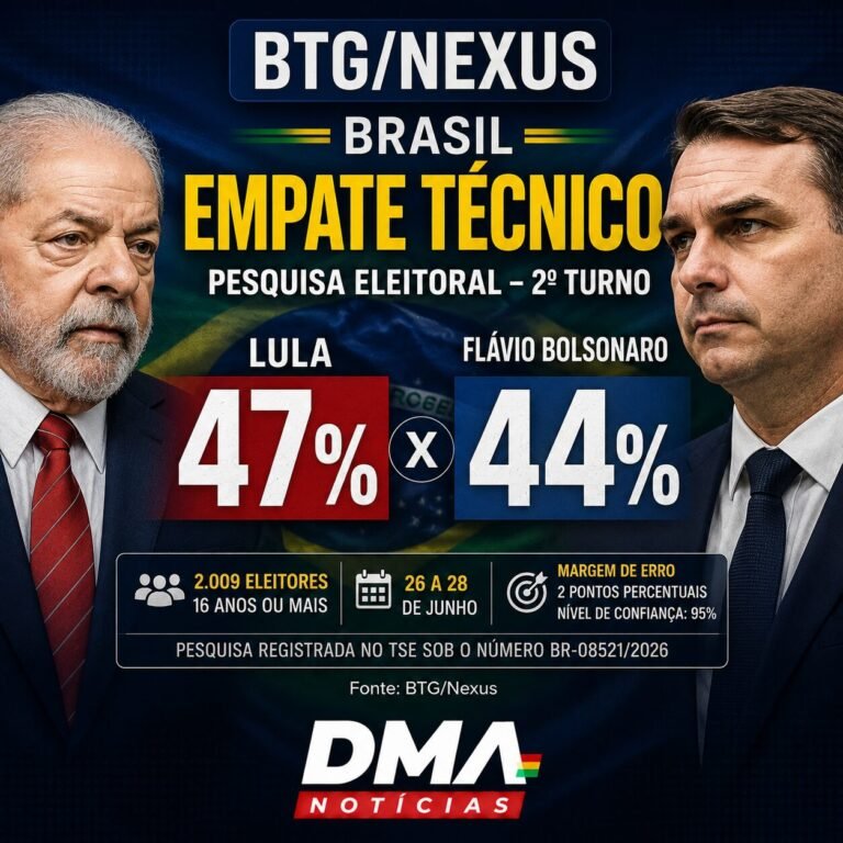 30 Pesquisa BTG Nexus 29.06.26