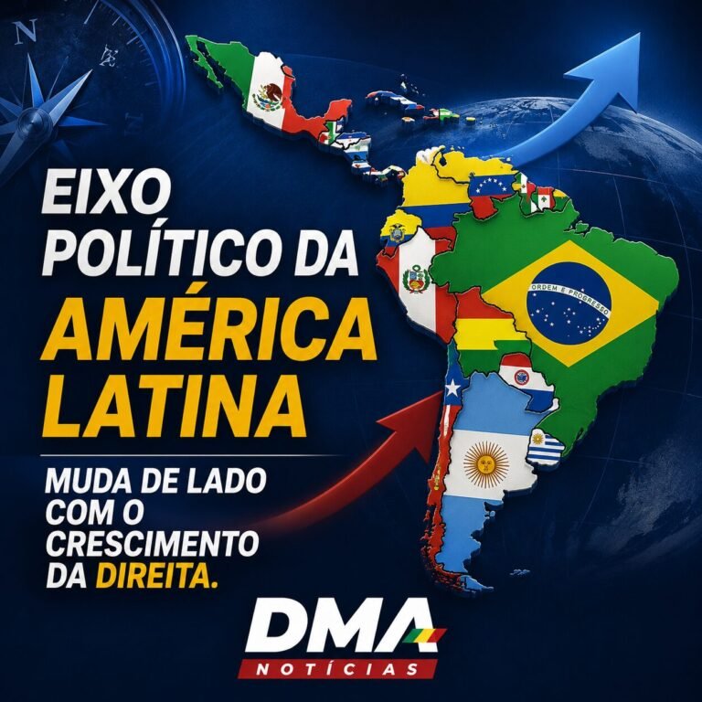 América Latina Eixo político