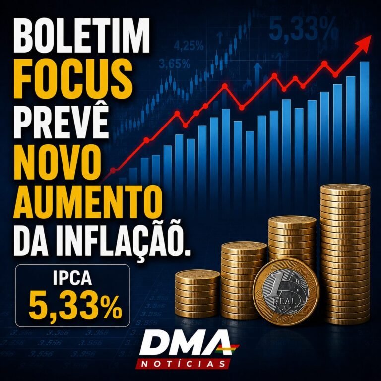 Boletim Focus