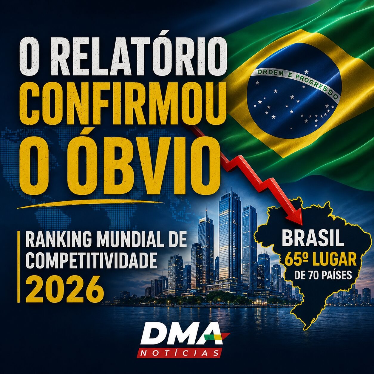 Competitividad 2026