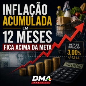 Inflação 12 meses