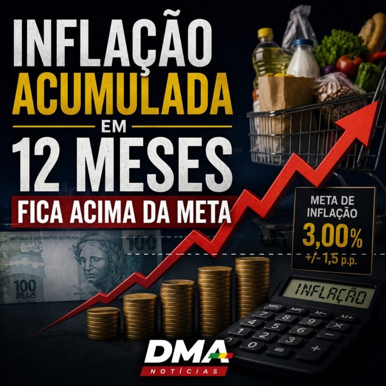 Inflação 12 meses