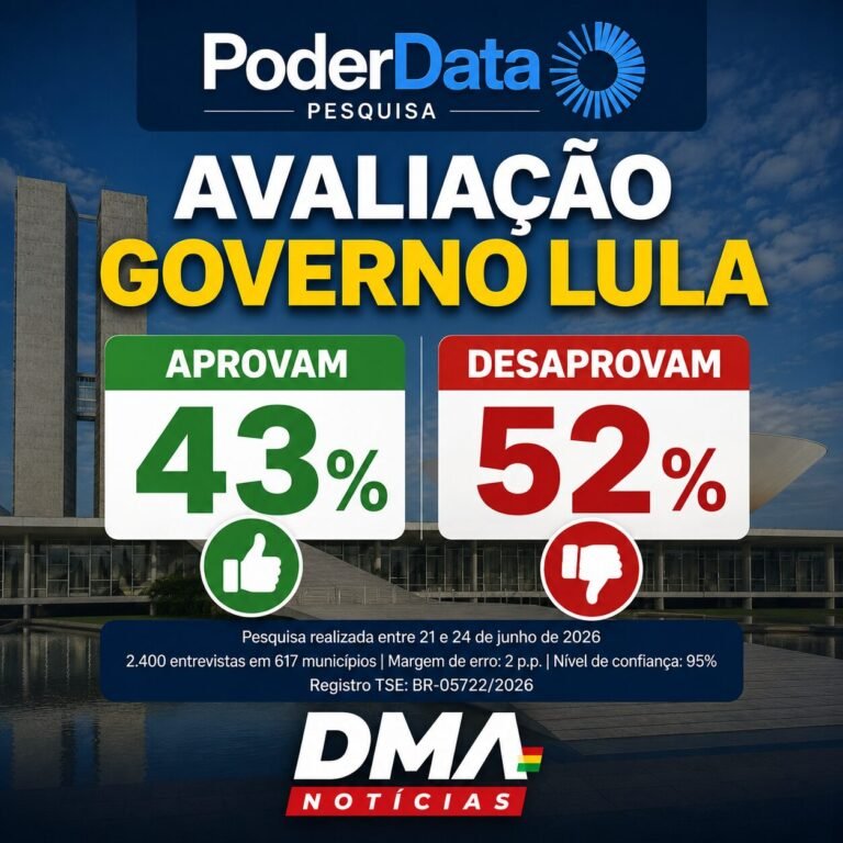 Pesquisa Poder Data Avaliação Governo 26.06.26