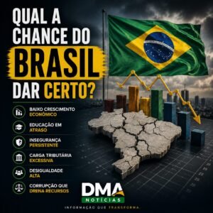 Qual a chance do Brasil dar certo