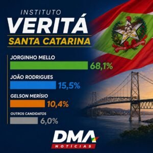 Veritá SC 07.06.26