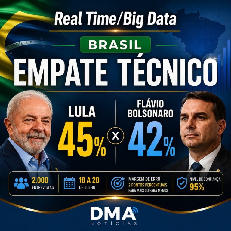 37 Pesquisa Big Data 21.07.26