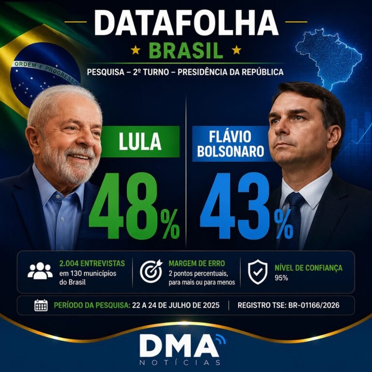 42 Pesquisa Datafolha 24.07.26