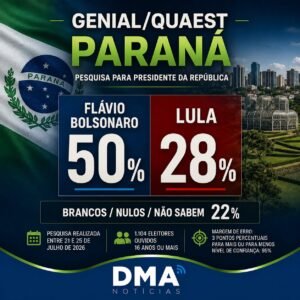 46 Pesquisa Quaest 27.07.26