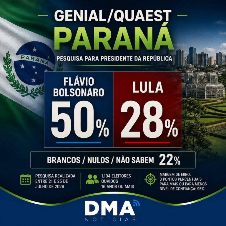 46 Pesquisa Quaest 27.07.26