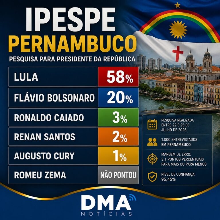 47 Pesquisa Ipespe 28.07.26