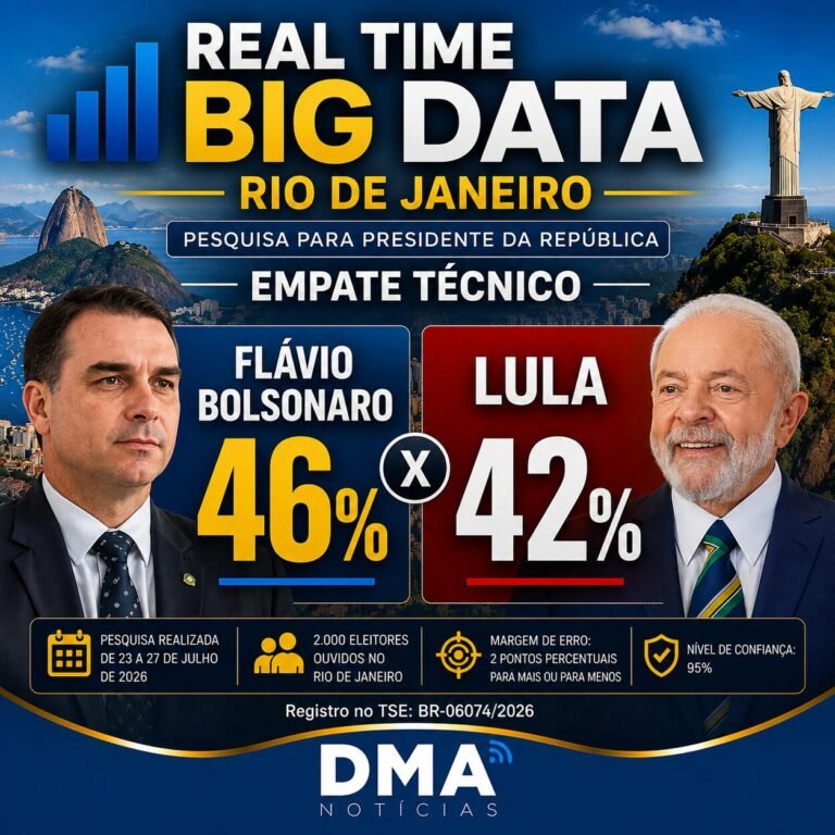48 Pesquisa Big Data 28.07.26