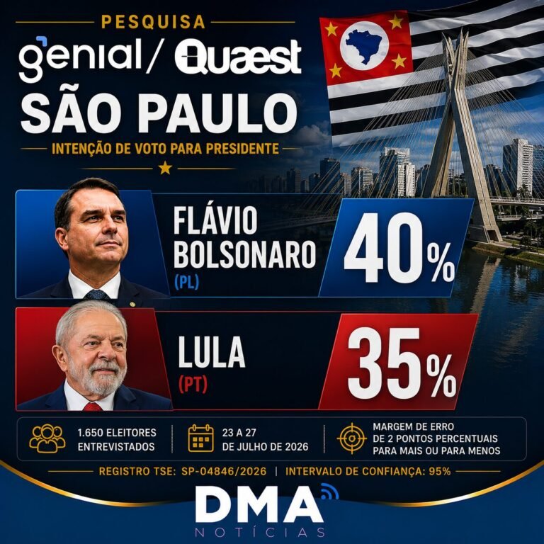 49 Pesquisa Quaest SP 29.07.26