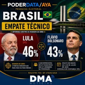 50 Pesquisa PoderData 30.07.26