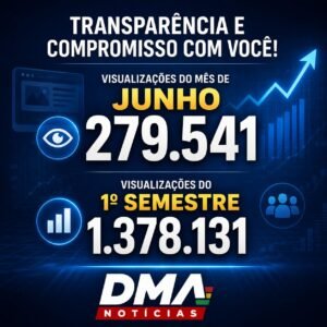 DMA Visualizações Junho