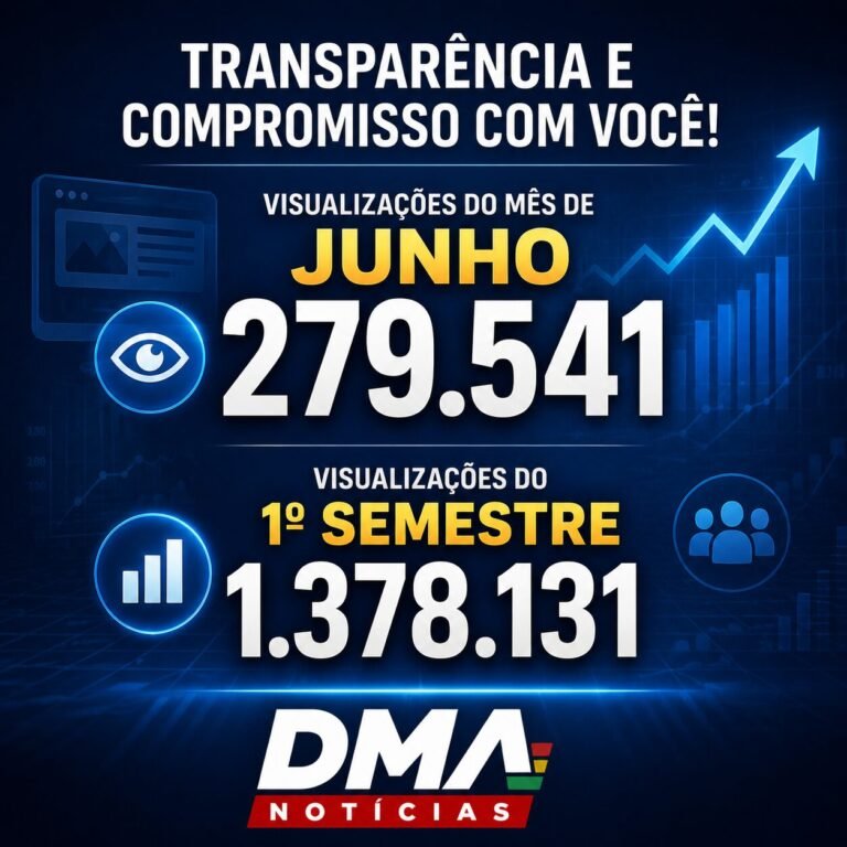 DMA Visualizações Junho