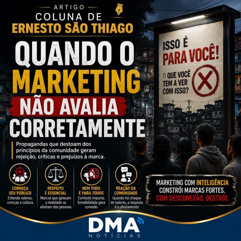 Ernesto Marketing