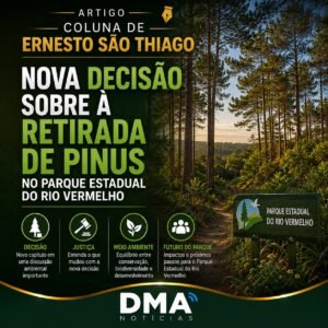 Ernesto Parque Rio Vermelho