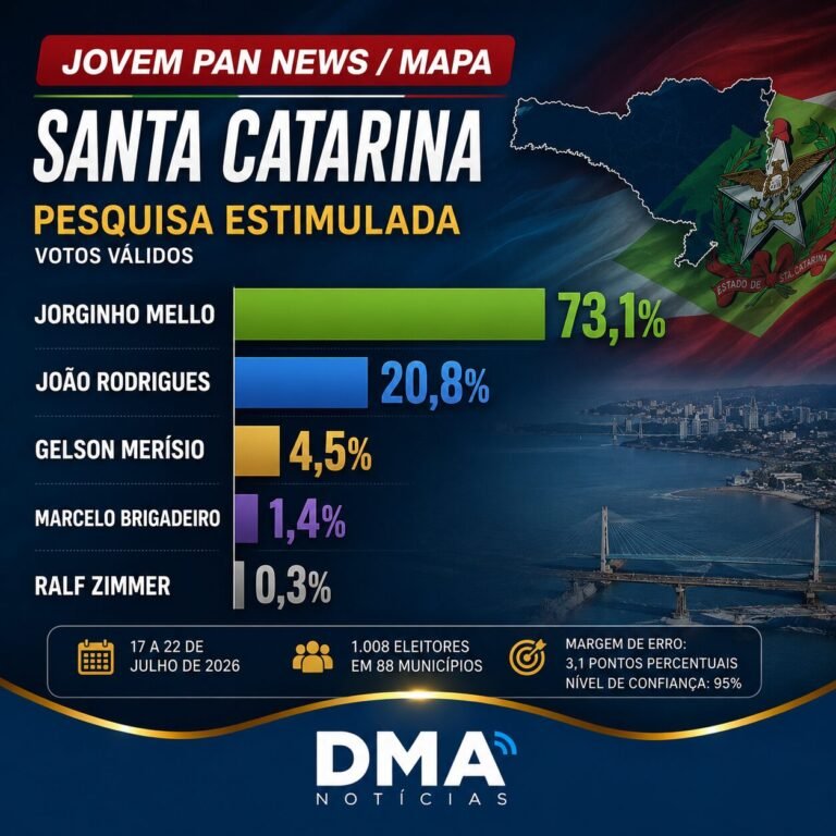 Mapa SC 23.07.26