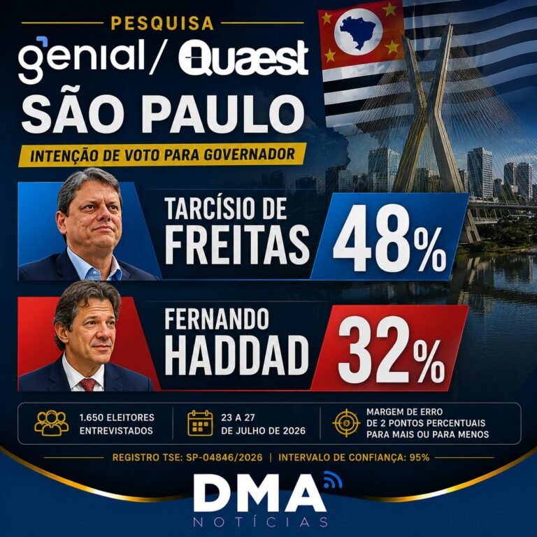 Quaest SP 29.07.26