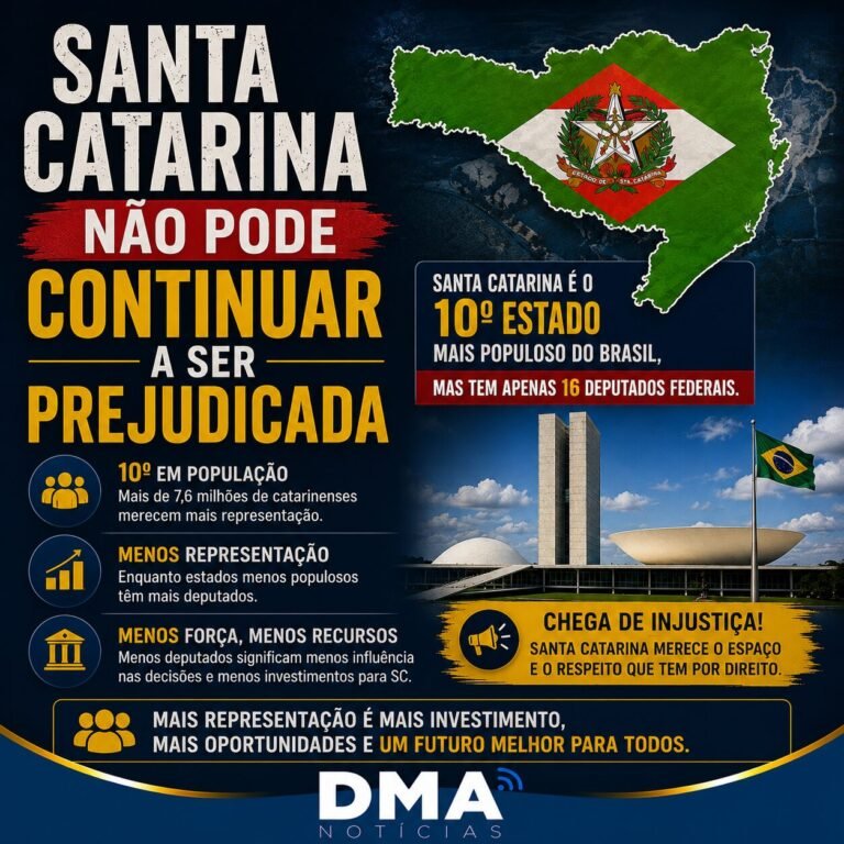 SC representação