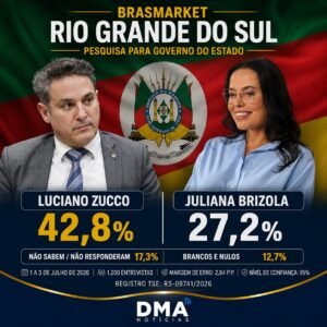 Zucco e Juliana
