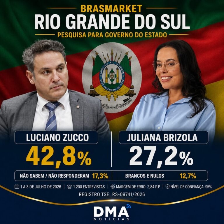 Zucco e Juliana